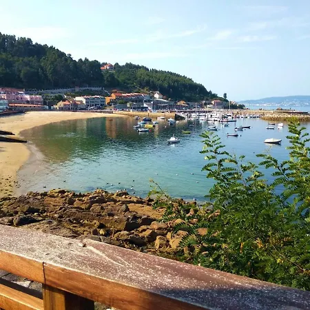 Hotel Innmare Fortuna Dos Estrellas 2*